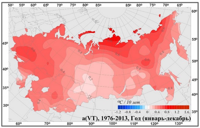 Рост среднегодовой температуры.jpg